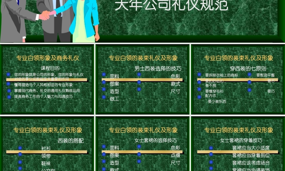 专业白领形象及商务礼仪
