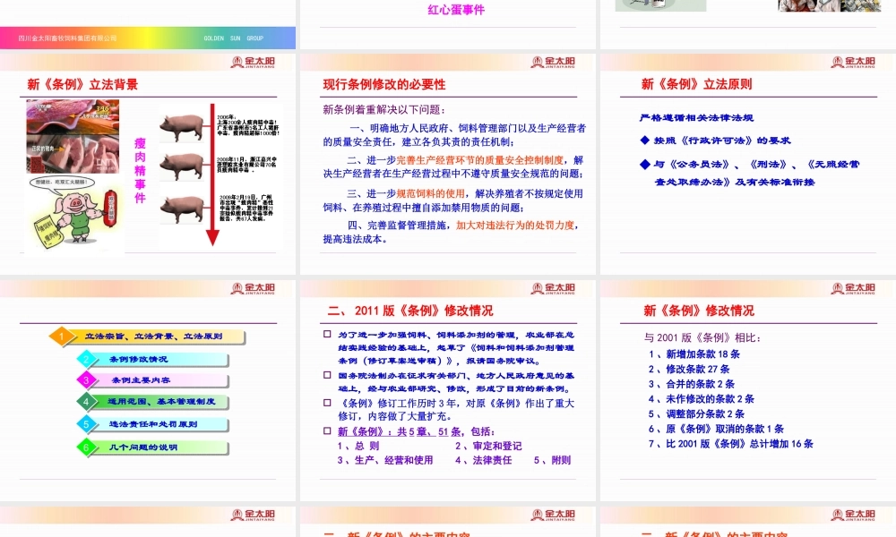 《饲料和饲料添加剂管理条例》演示稿