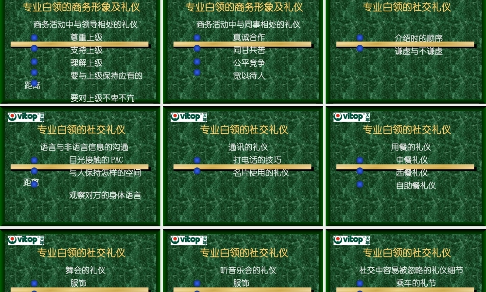 专业白领形象及商务礼仪1406780