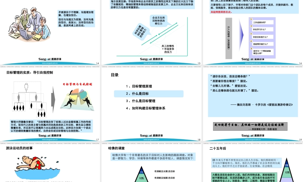 XXXX年盛高咨询-目标管理培训