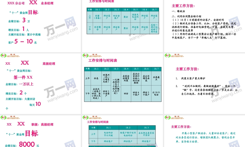 XXXX年十一黄金周假日专题假日经营总动
