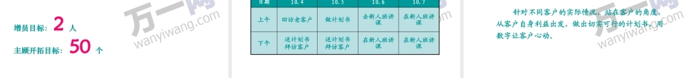 XXXX年十一黄金周假日专题假日经营总动