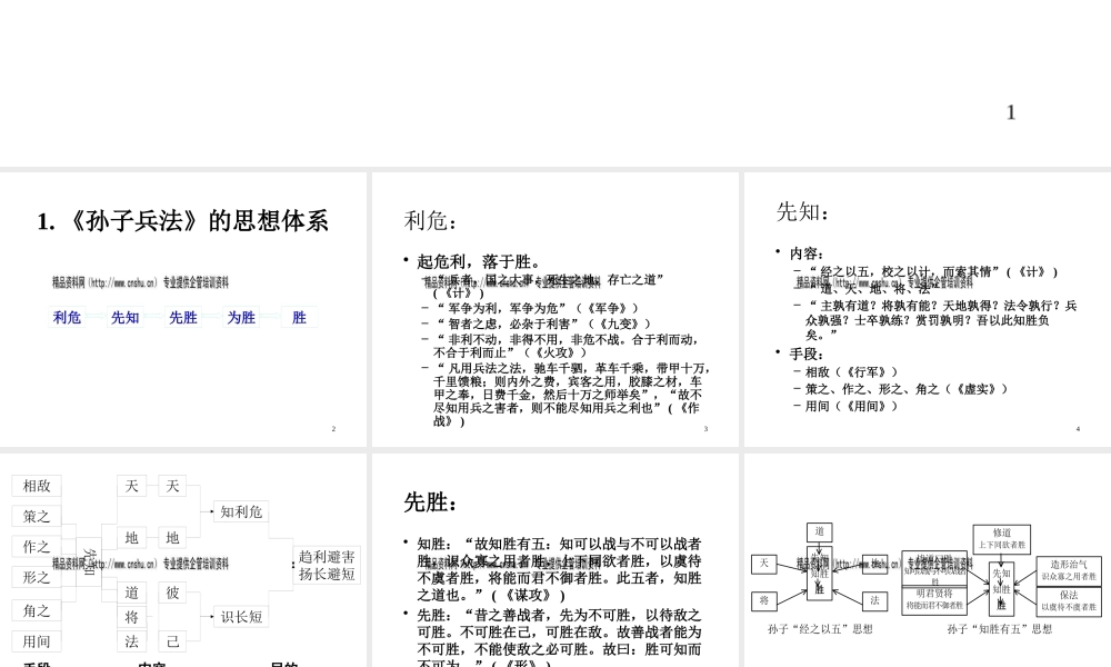 《孙子兵法》的战略思想体系与应用