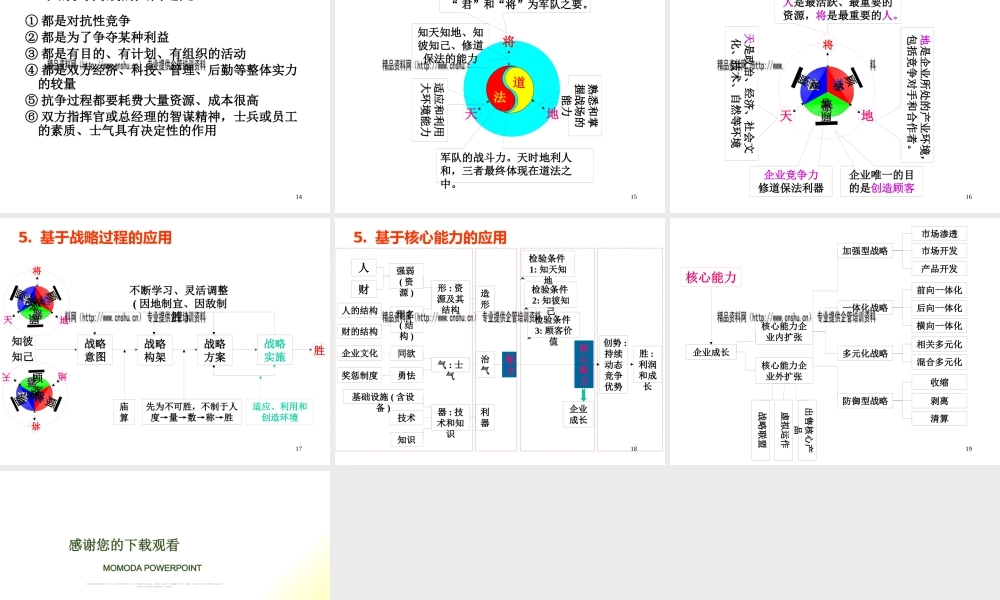 《孙子兵法》的战略思想体系与应用