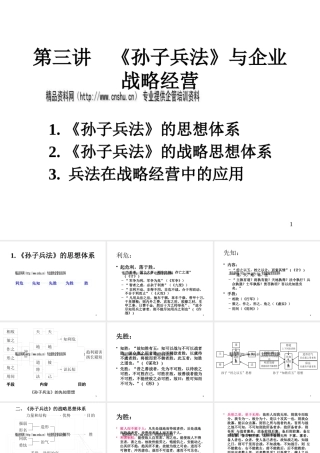 《孙子兵法》的战略思想体系与应用