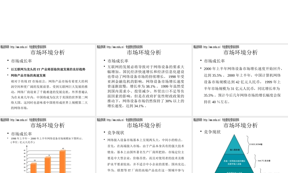 XXXX年实达网络产品整合传播企划书(ppt 41) 
