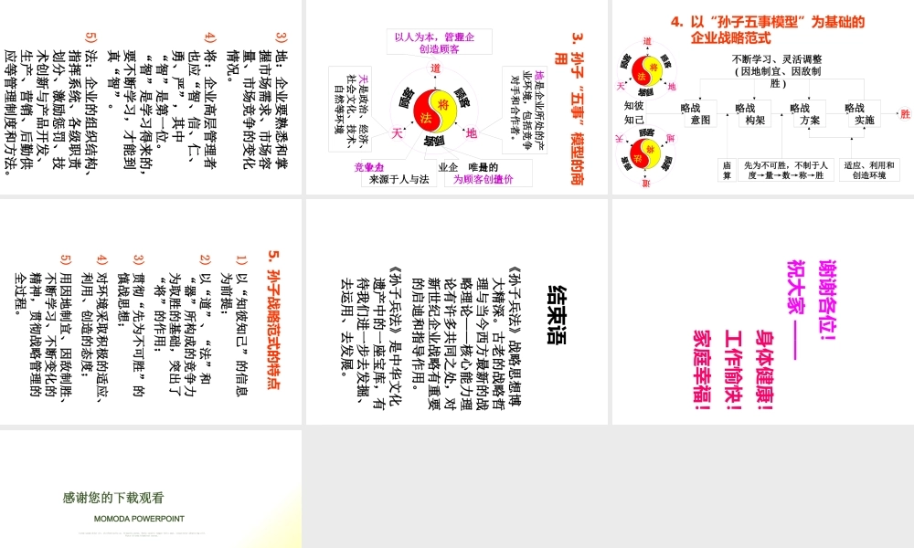 《孙子兵法》对新世纪企业战略的价值　(1)