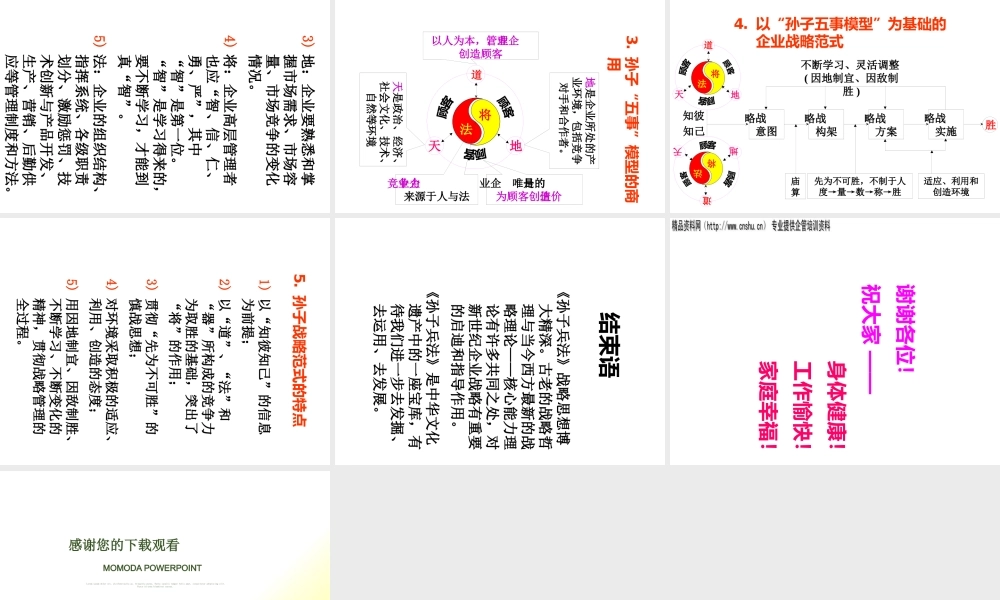 《孙子兵法》对新世纪企业战略的价值　