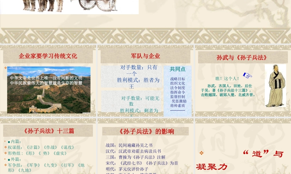 《孙子兵法》与企业管理