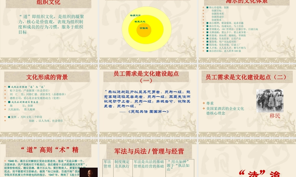 《孙子兵法》与企业管理