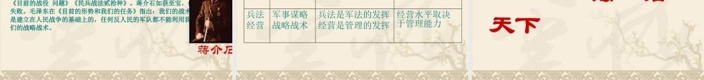 《孙子兵法》与企业管理