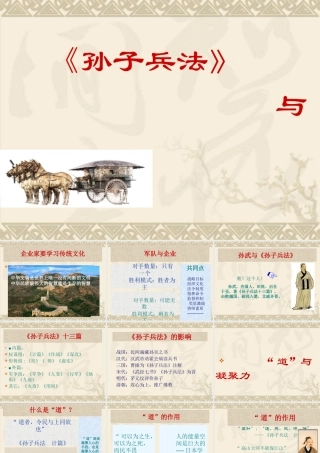 《孙子兵法》与企业管理