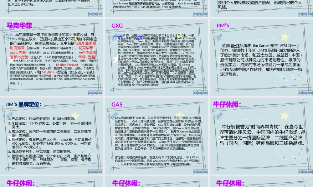 专业百货招商时尚休闲讲义