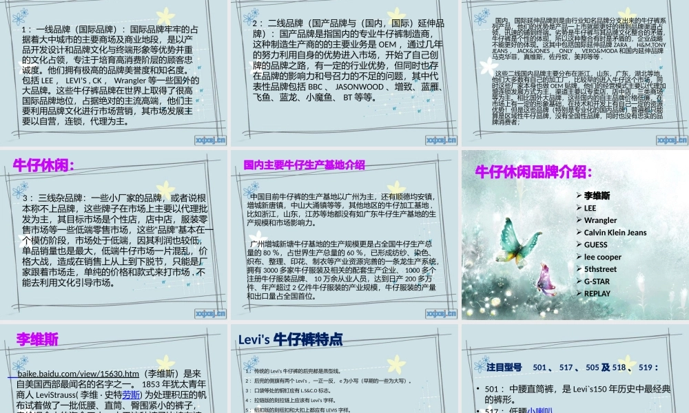 专业百货招商时尚休闲讲义