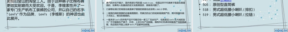 专业百货招商时尚休闲培训讲义