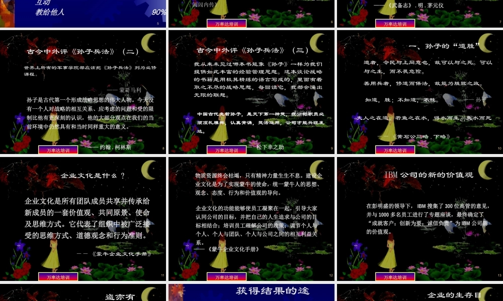 《孙子兵法》与企业经营谋略[1]