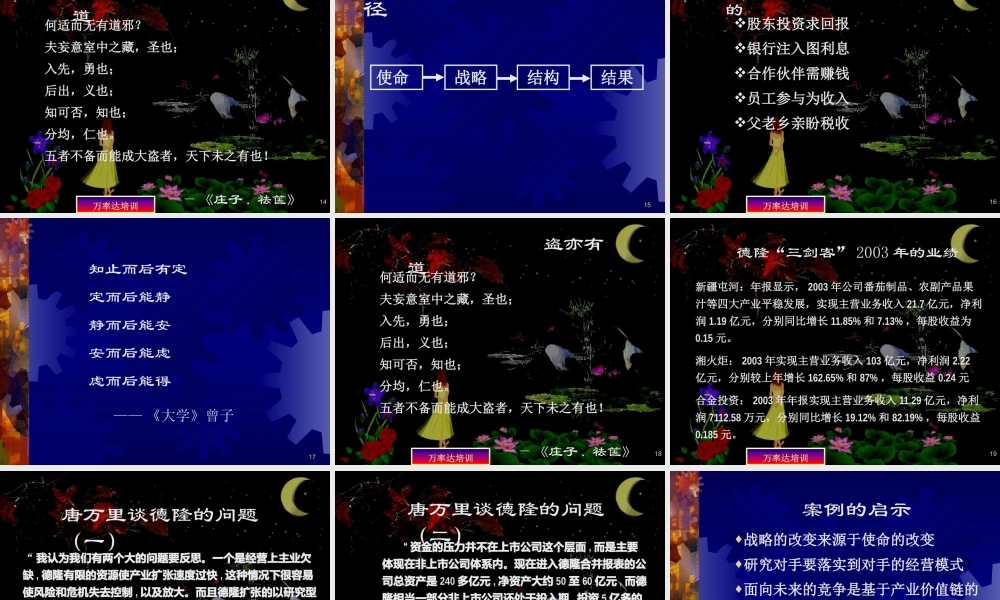 《孙子兵法》与企业经营谋略[1]