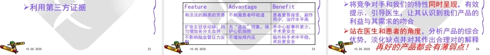专业拜访之产品知识的应用技巧