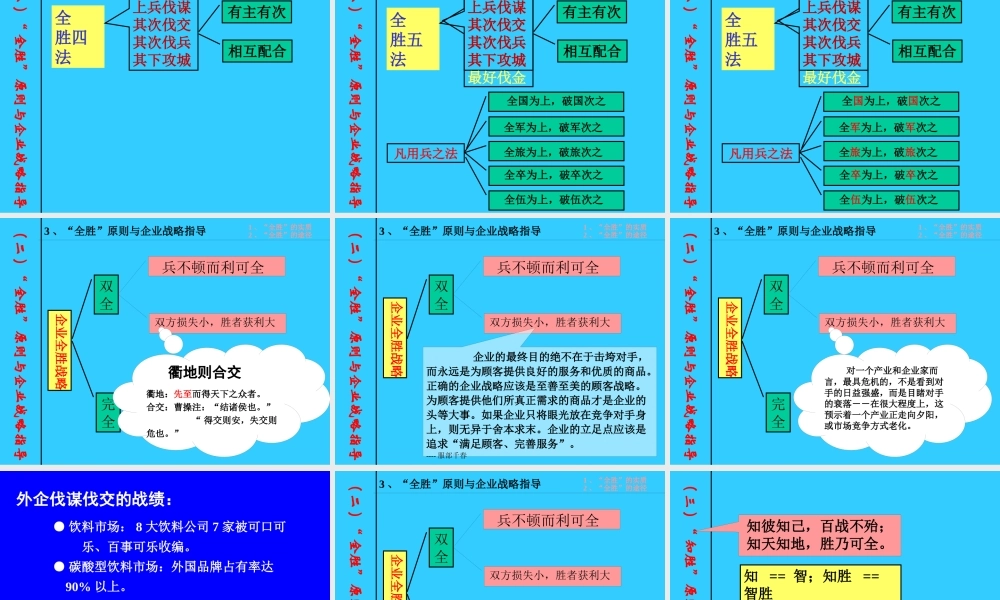 《孙子兵法》与企业经营战略