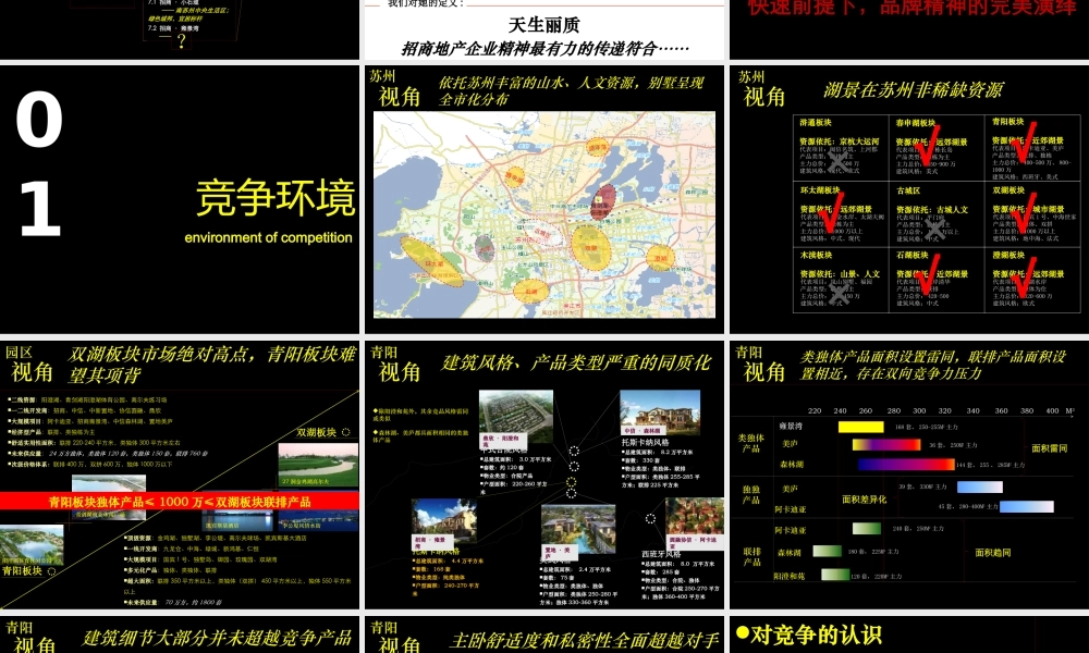 XXXX年苏州招商地产雍景湾营销策划报告