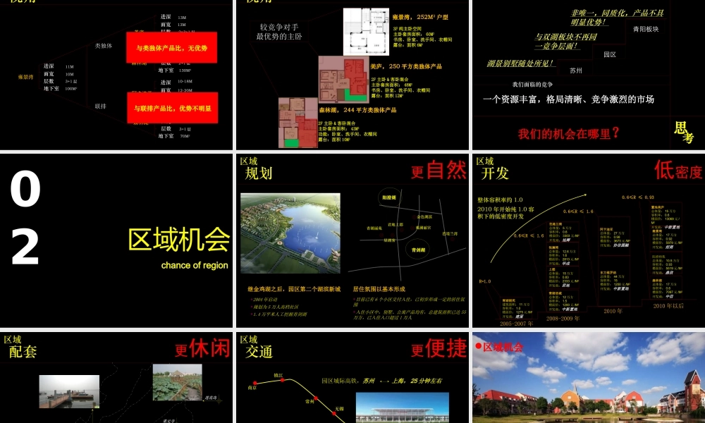 XXXX年苏州招商地产雍景湾营销策划报告