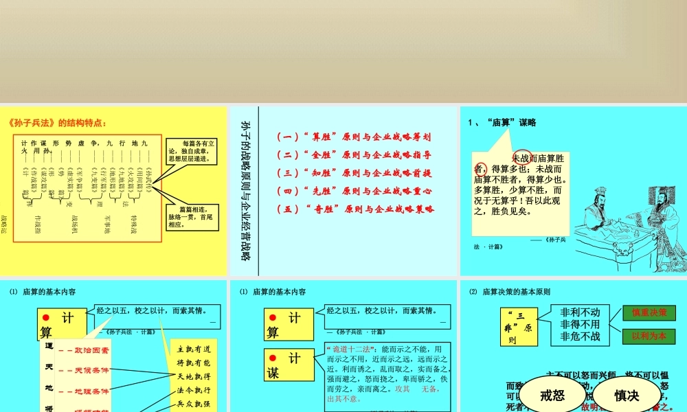 《孙子兵法》与企业战略管理一天