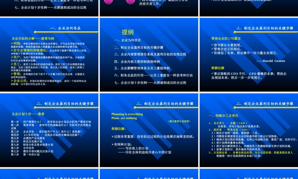 XXXX年塑造企业营销管理讲义--塑造企业价值管理文化(ppt 99) 
