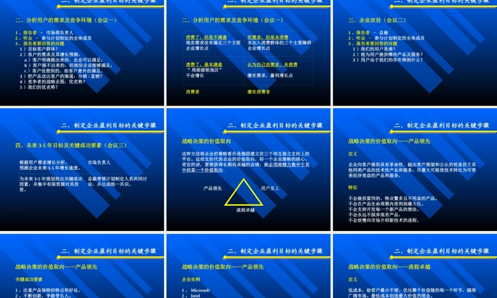 XXXX年塑造企业营销管理讲义--塑造企业价值管理文化(ppt 99) 