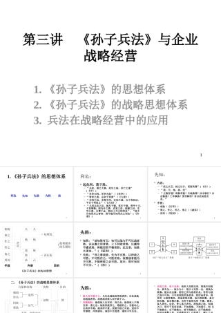 《孙子兵法》与企业战略经营