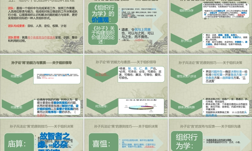 《孙子兵法》与团队管理