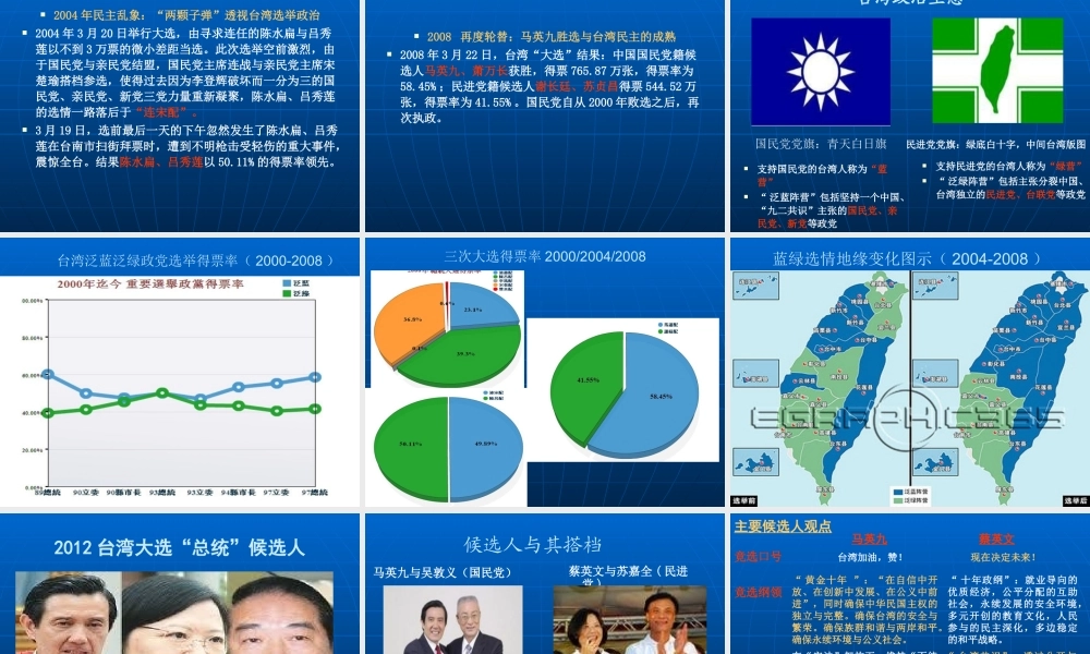 XXXX年台湾地区领导人选举与两岸和平发展形势