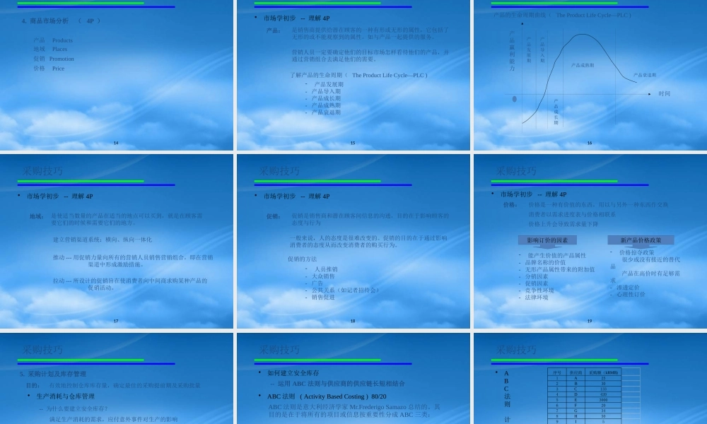 专业采购技术与谈判策略