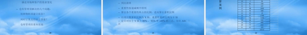 专业采购技术与谈判策略