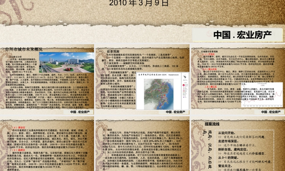 XXXX年台州市宏业壹号公馆项目定位提报