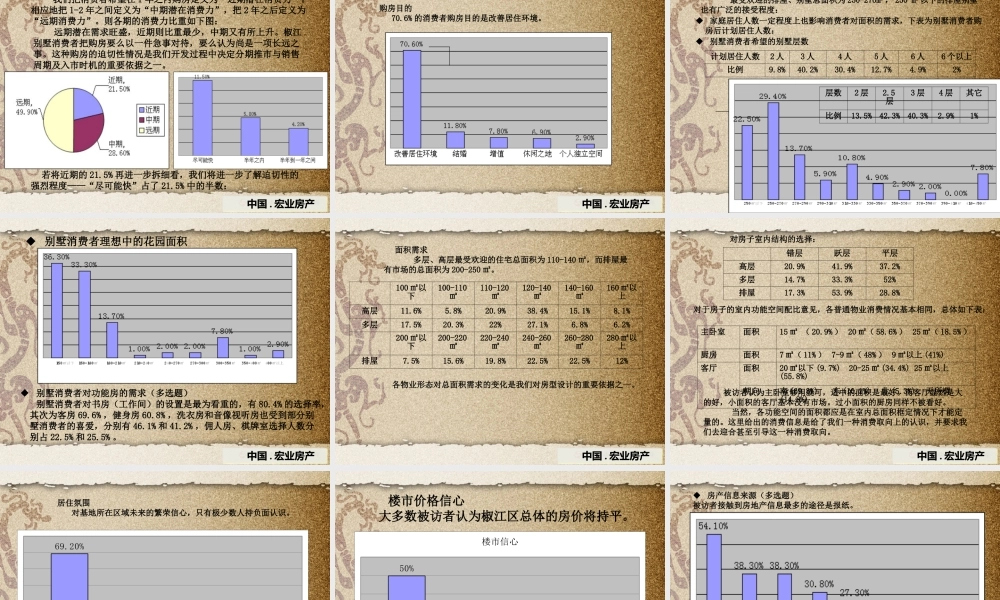 XXXX年台州市宏业壹号公馆项目定位提报