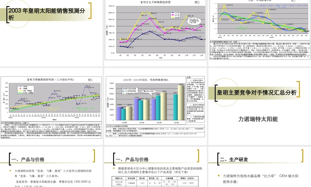 XXXX年太阳能行业和主要竞品分析报告