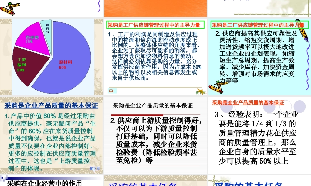 专业采购员培训课程
