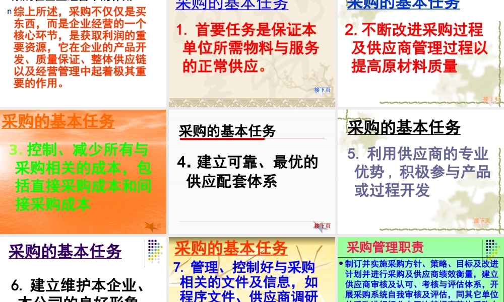 专业采购员培训课程