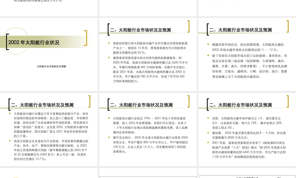 XXXX年太阳能行业和主要竞品分析报告1