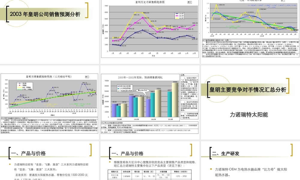 XXXX年太阳能行业和主要竞品分析报告1