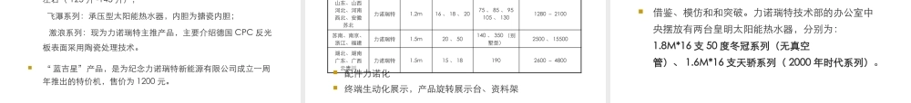 XXXX年太阳能行业和主要竞品分析报告1