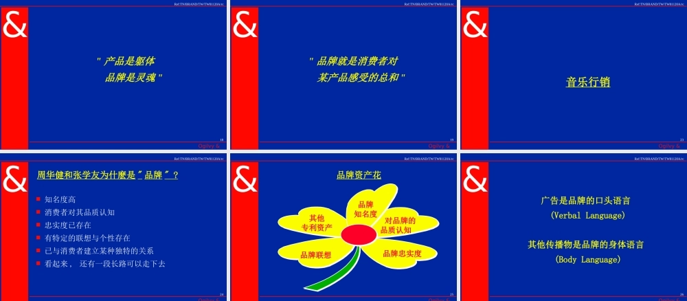 《台湾奥美公关品牌训练●管理品牌之道》