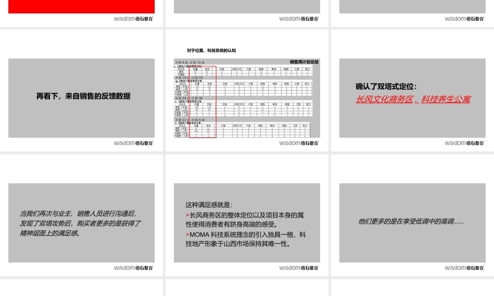 XXXX年太原万国城魔码整合策略暨行动计划