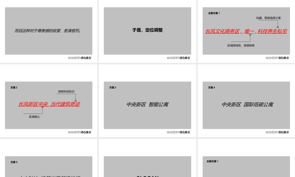 XXXX年太原万国城魔码整合策略暨行动计划