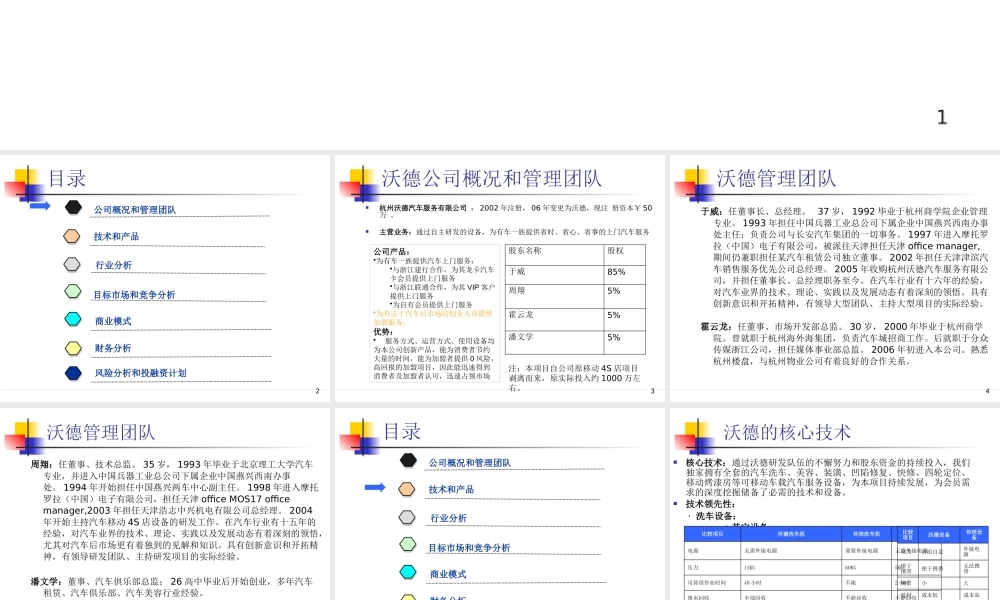 专业的汽车行业计划书