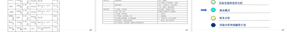 专业的汽车行业计划书