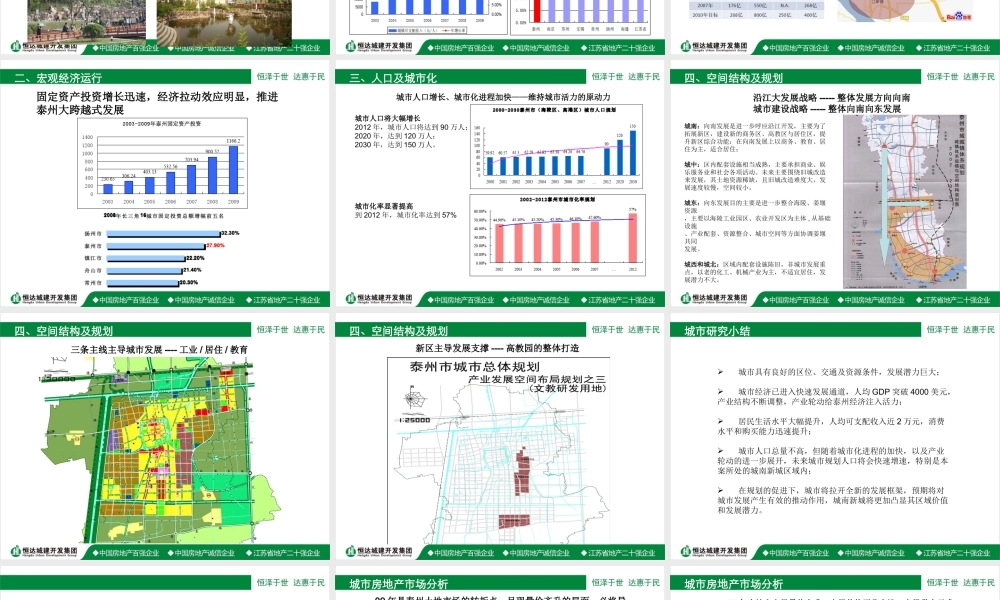 XXXX年泰州城市研究及可拓展项目简介