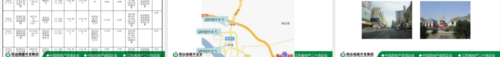 XXXX年泰州城市研究及可拓展项目简介