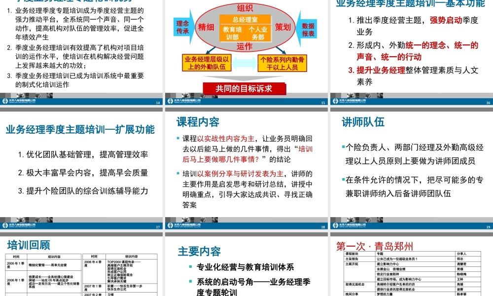 《太平人寿优势培训项目》--贺总(GJ·XG-080208_V2-02)