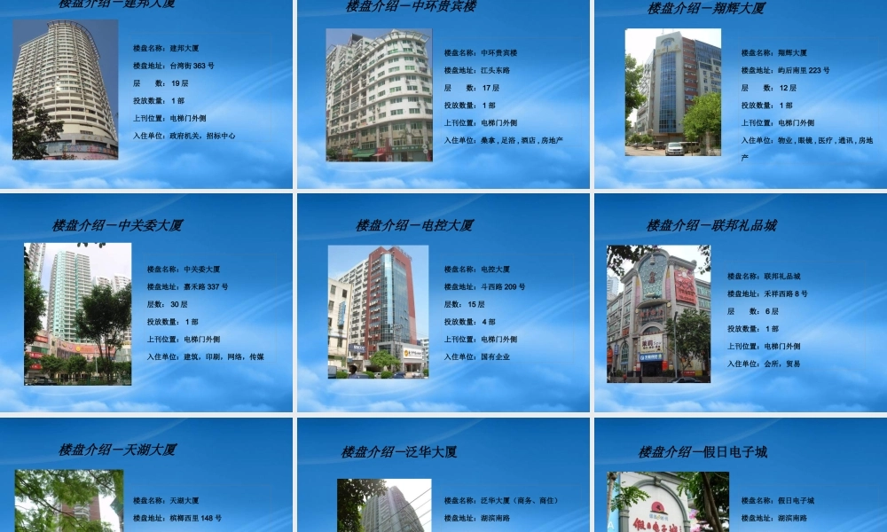 专业电梯厅门运营商